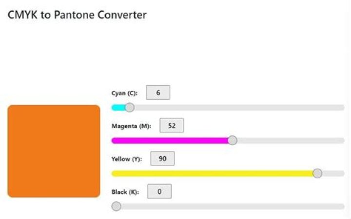 How do you convert Pantone colors to CMYK?