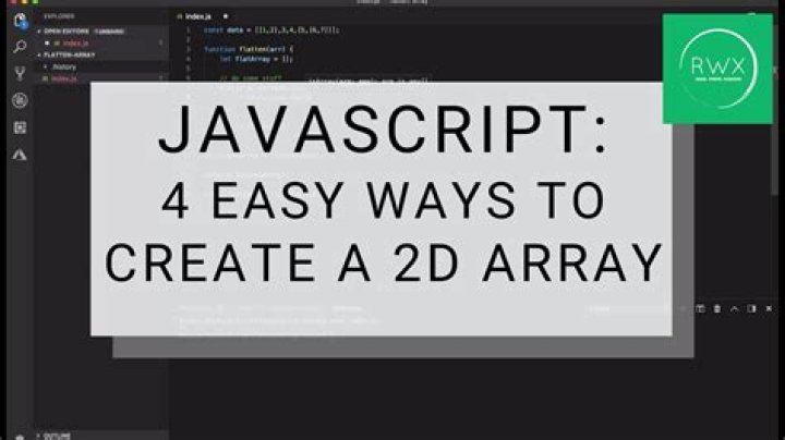 How do you declare a 2D array in JavaScript?