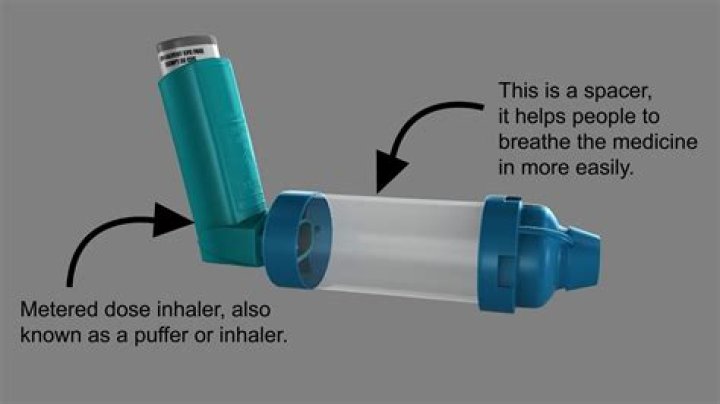 How do you use a Foxair pump?