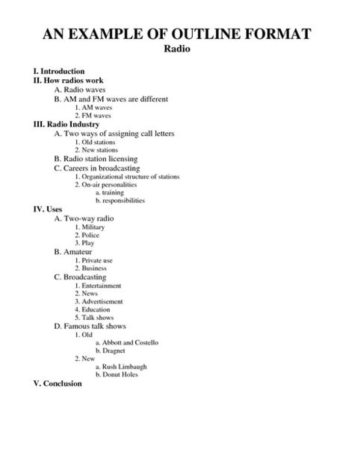 How do you write an outline for a reference?