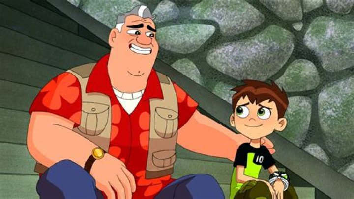 How does grim feel about Max?