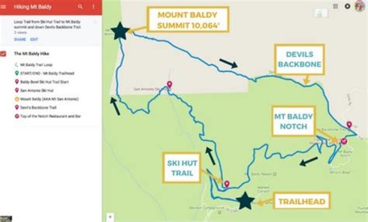 How long is Mount Baldy hike?