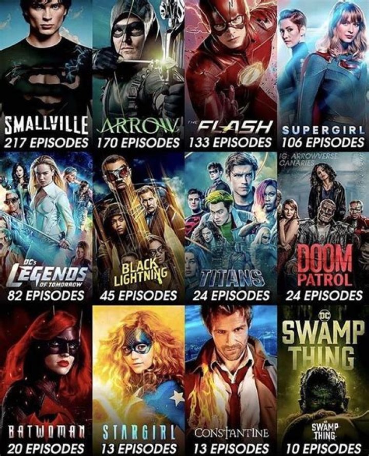 How many DC shows are on CW?