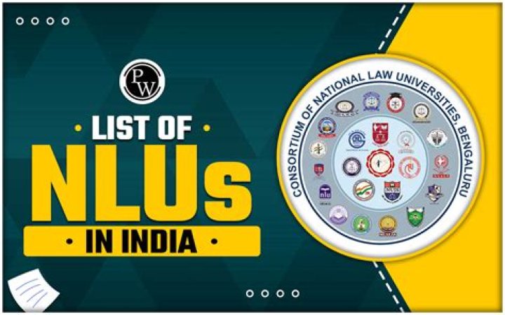 How many NLU are there in India?