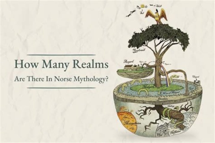 How many US WoW realms are there?