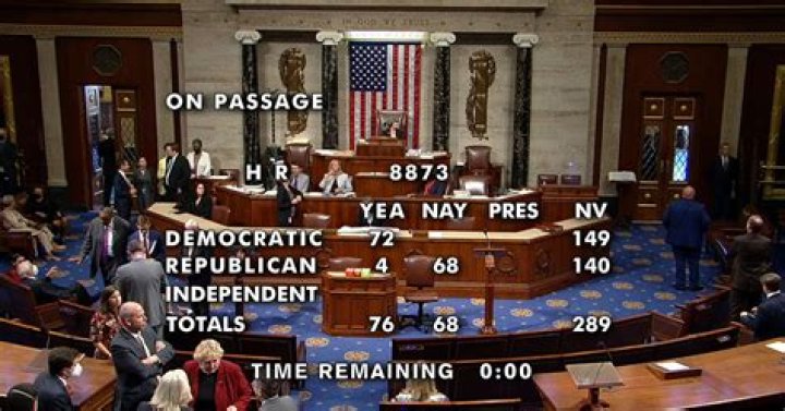 How many votes does it take to pass a bill in the House?
