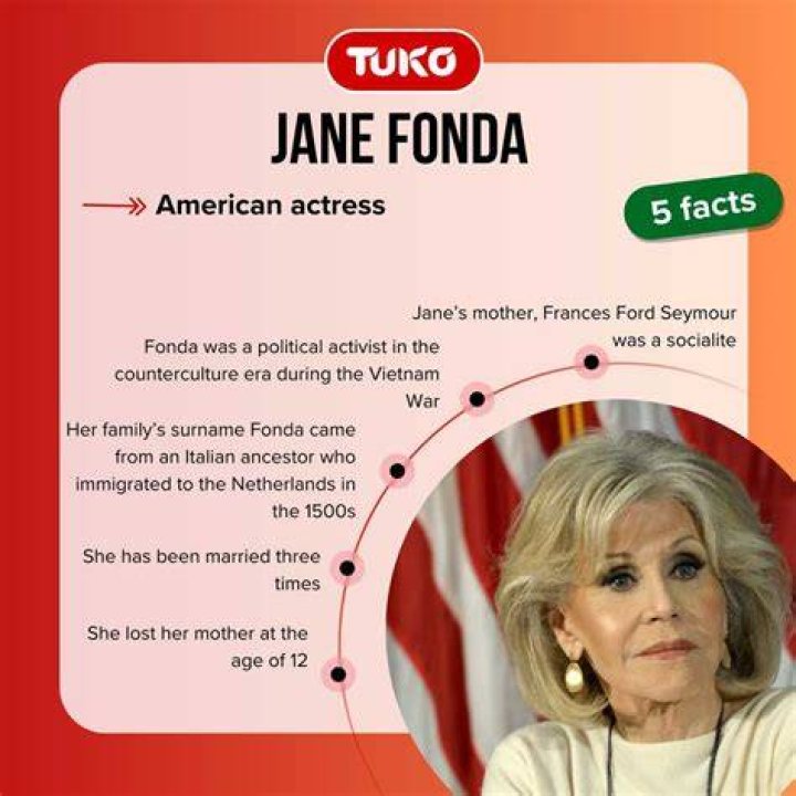 How Much Is the Actress and Activist Worth?