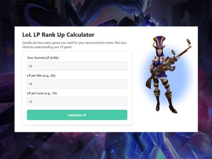 How much LP per game is normal?