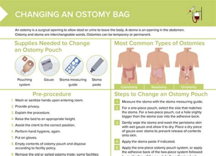 How often should you change a one piece ostomy bag?