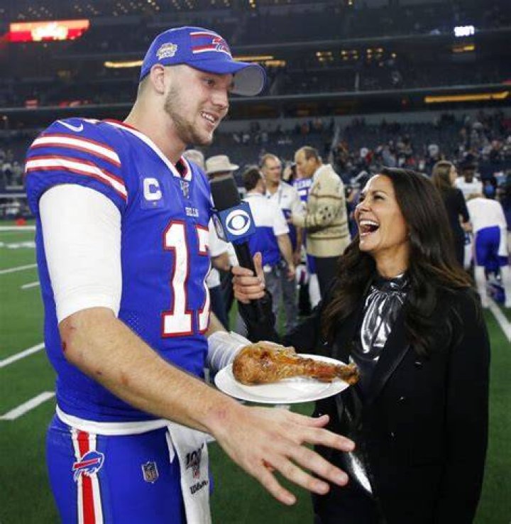 How Tall Is Josh Allen? World Of Tall