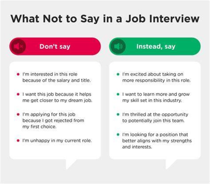 How to Answer "Why Did You Decide to a Teacher?"