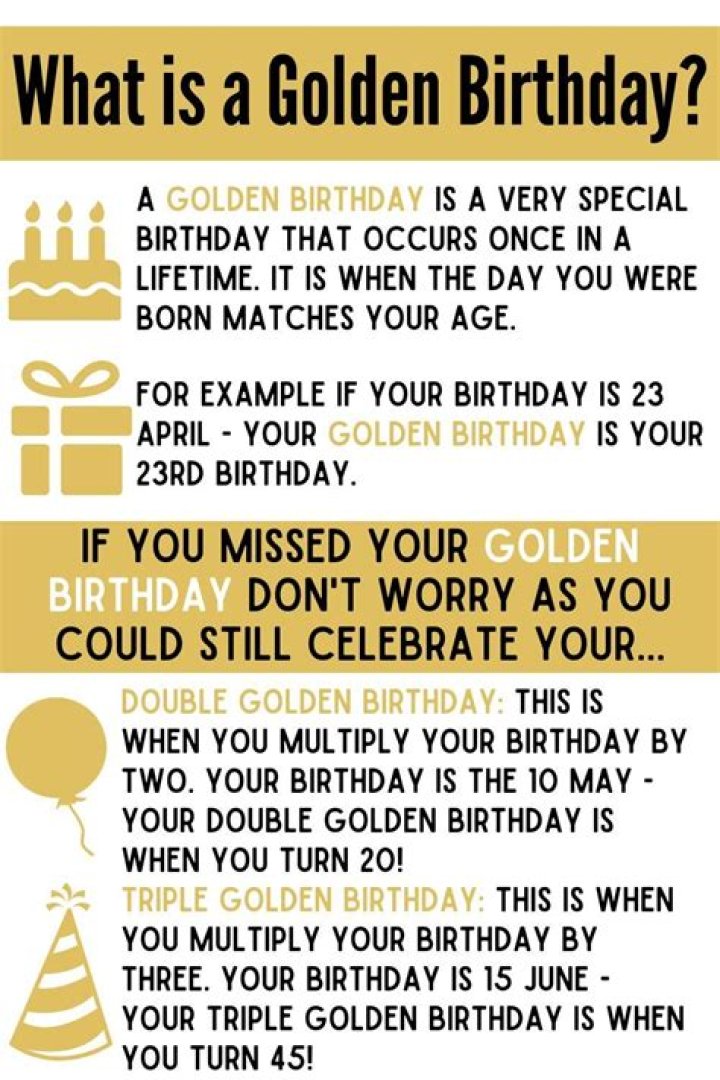 How to Celebrate Your Golden Birthday I Love Ice Cream Cakes