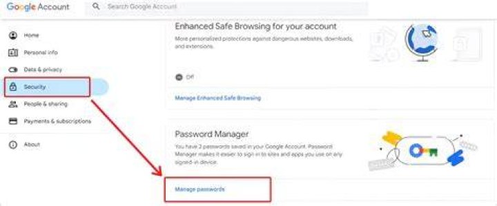 How to Check My Google Ranking (5 Easy Methods) LinkDoctor™