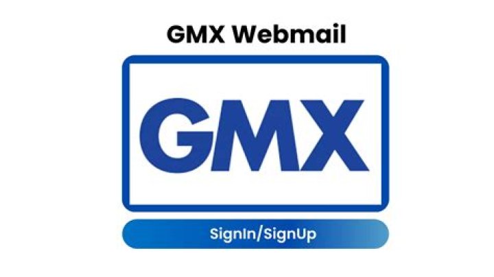 How to Login GMX Mail Account 2021 l Sign In YouTube