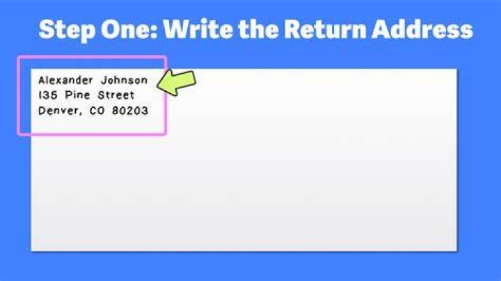 How to Write a Return Policy StepbyStep Guide Termly
