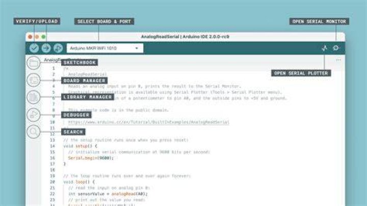 IDE Toolkit Page 2 of 2 Teacher Tips