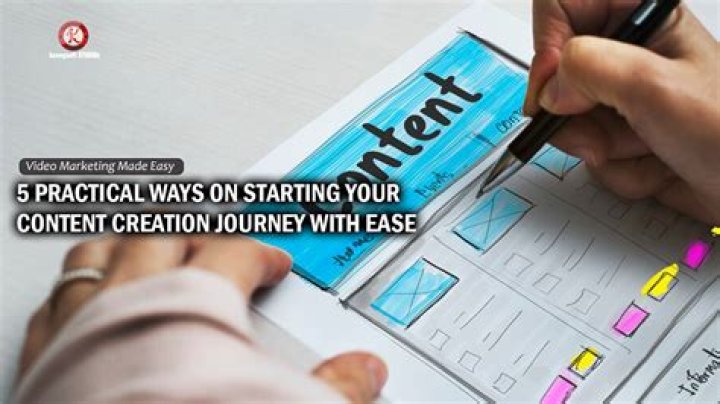 Insights And Discoveries To Empower Your Content Creation Journey