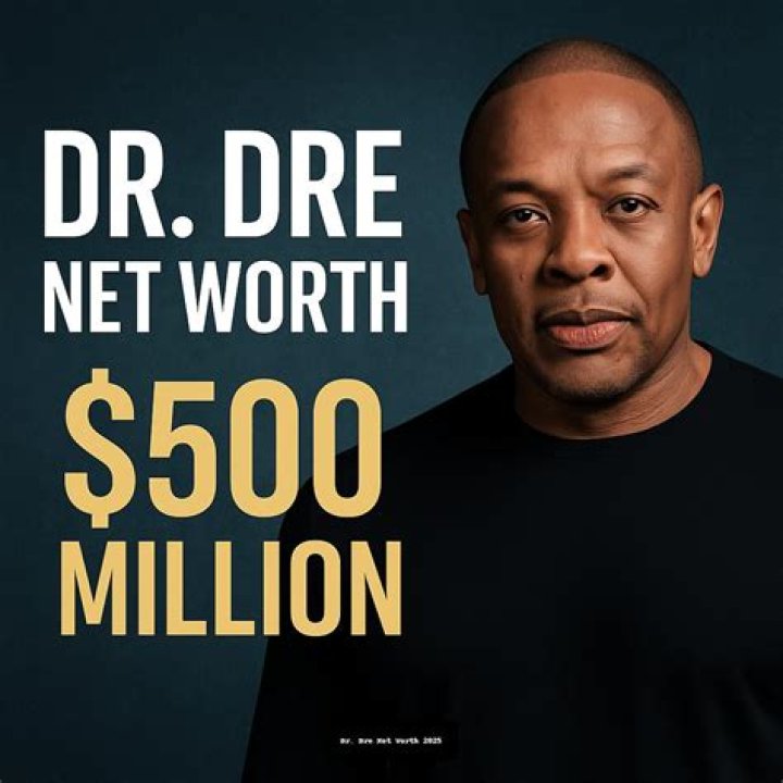 Insights Into His Net Worth At Death