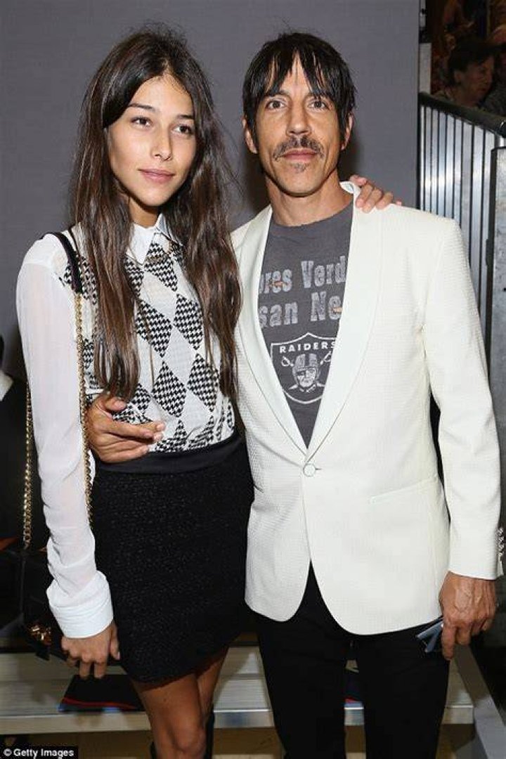 Is Anthony Kiedis dating anyone? Know all about it Nilsen Report