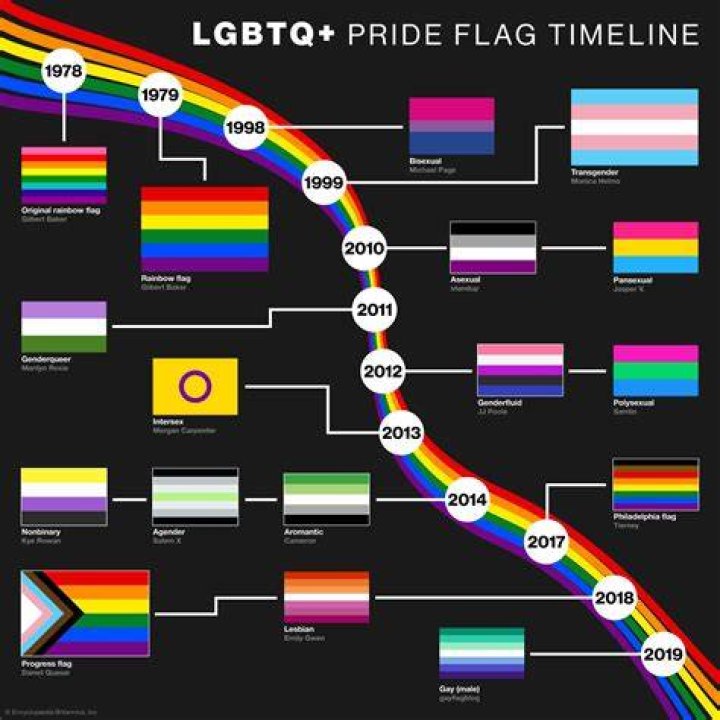 Is BlameItOnKway Gay? Facts People Dont Know About BlameItOnKway