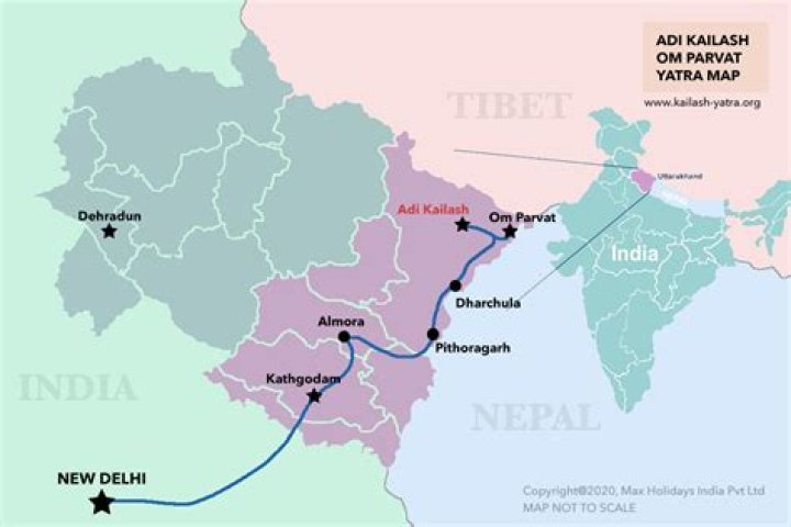 Is Dharchula in India or Nepal?