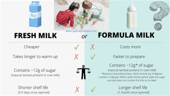 Is formula better than whole milk?