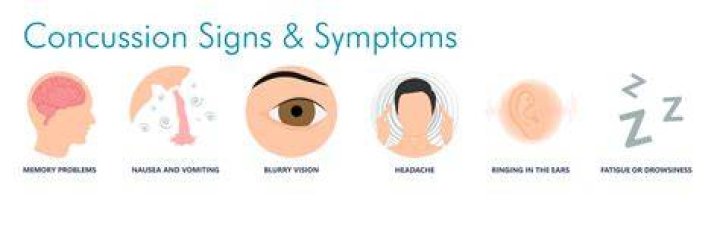 Is it normal to feel pressure in your head after a concussion?