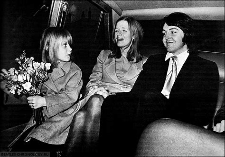 Is John Eastman related to Linda Eastman? Is John Eastman Linda Eastman's brother?