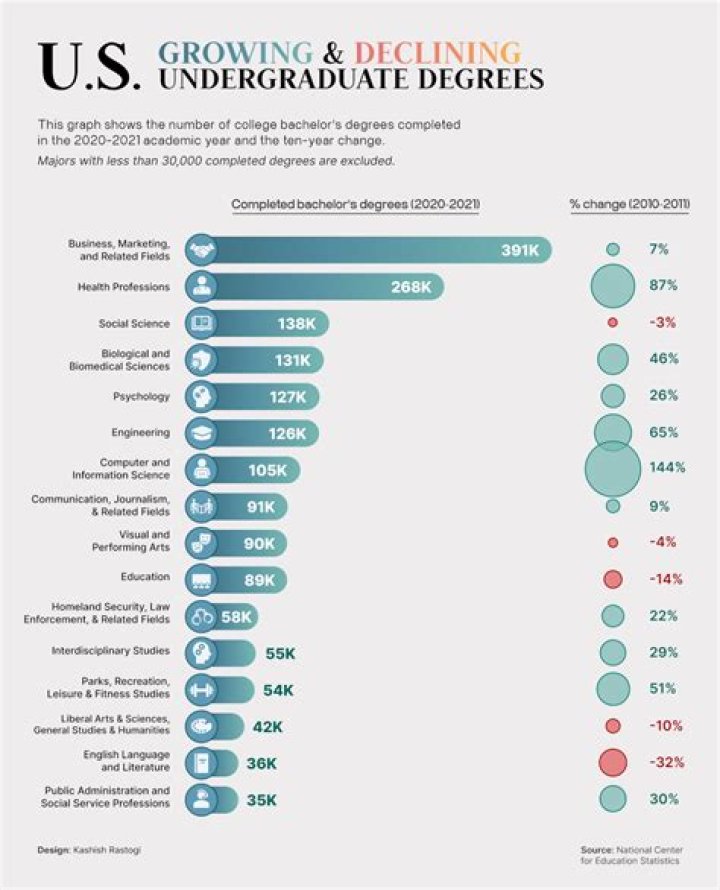 Is law degree worth it in Australia?