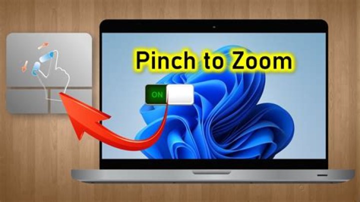 Is pinch to zoom patented?