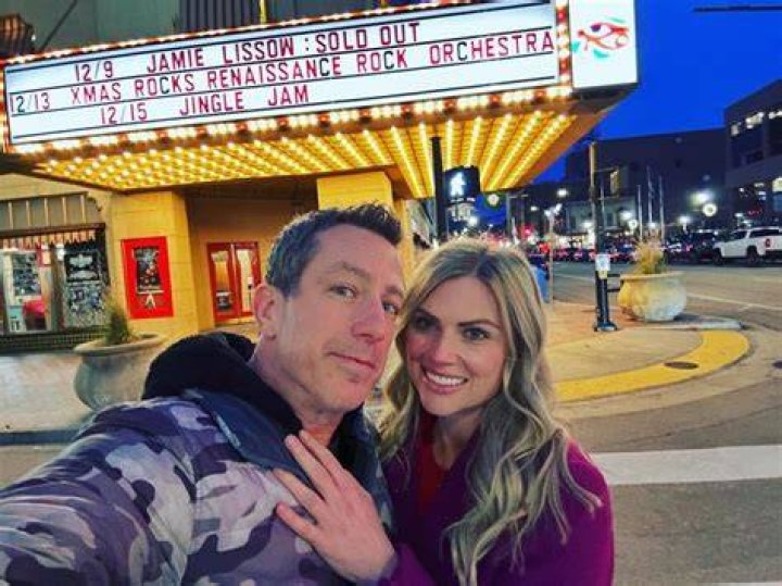 Jamie Lissow Divorce How Did Their Fans React After Hearing This News?
