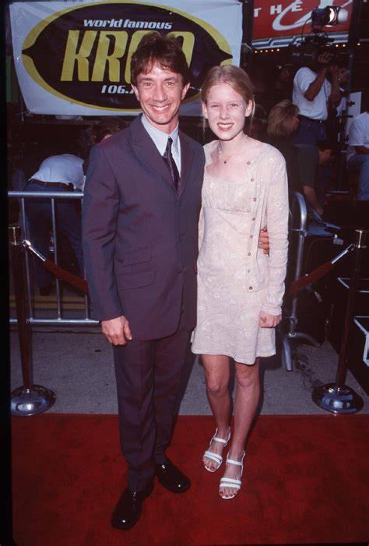 Katherine Elizabeth Short- Truth About Martin Short's daughter