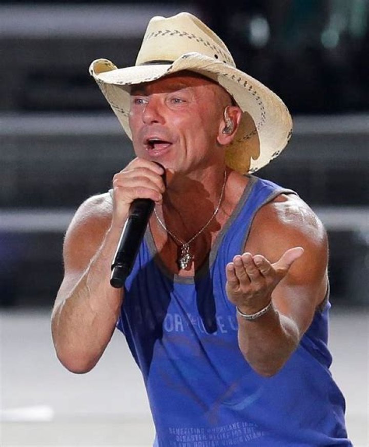Kenny Chesney's 2024 Band: Meet The Musicians Behind The Hits