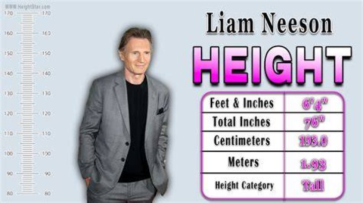 Liam Neeson&rsquo;s Height, Weight And Body Measurements Networth Height Salary