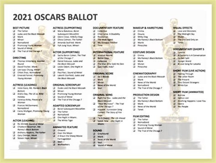 List of awards and nominations received by Andrea Bocelli Wikipedia