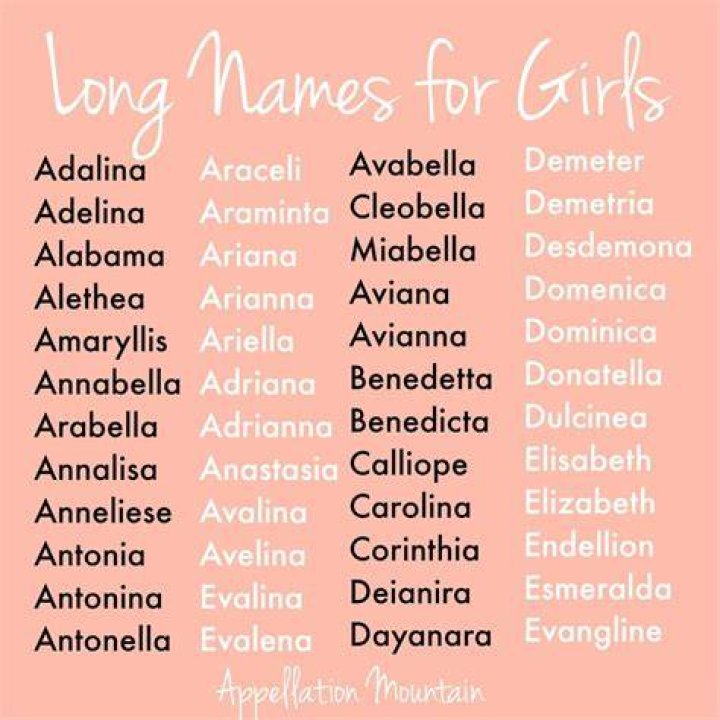 Long Names for Girls Elizabella and Anneliese Appellation Mountain