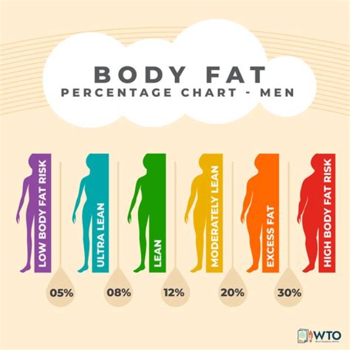 &lsquo;I Was Fat, And I Was Black, So They Took Away My Dream&rsquo; Taylor