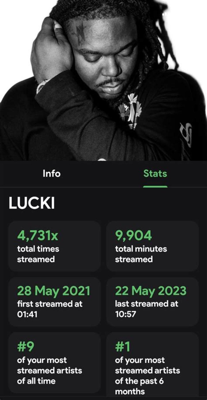 LUCKI music, stats and more stats.fm