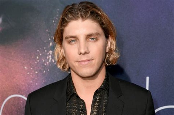 Lukas Gage Age, Height, Weight