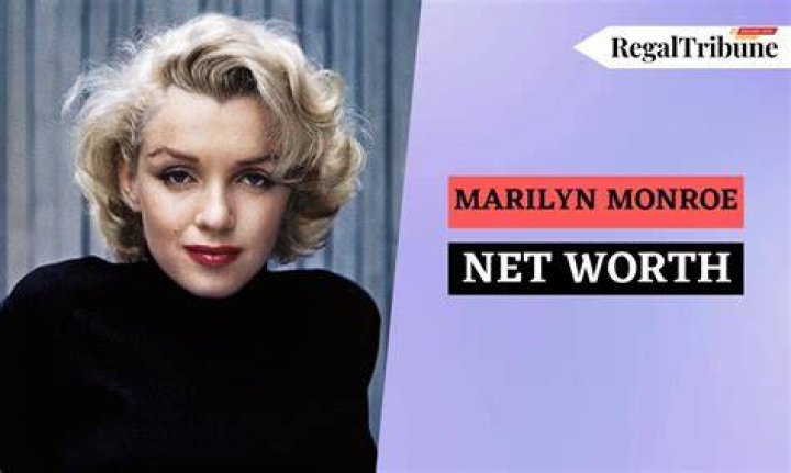 Marilyn Monroe Net Worth Taylor Lautner Net Worth Weight Height