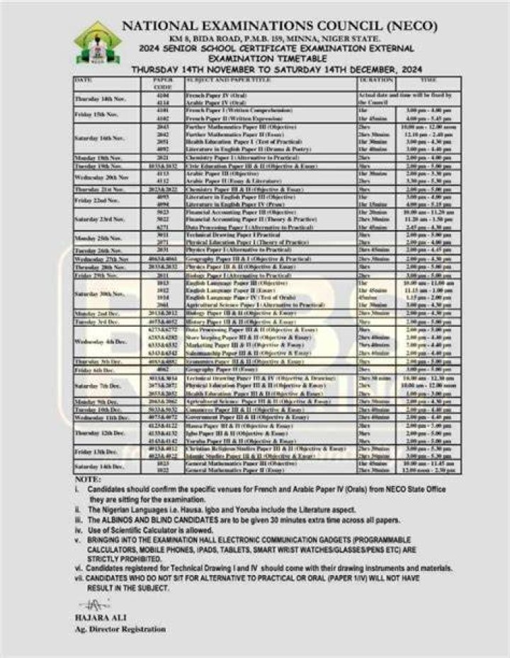 Master The NECO Registration Deadline 2024