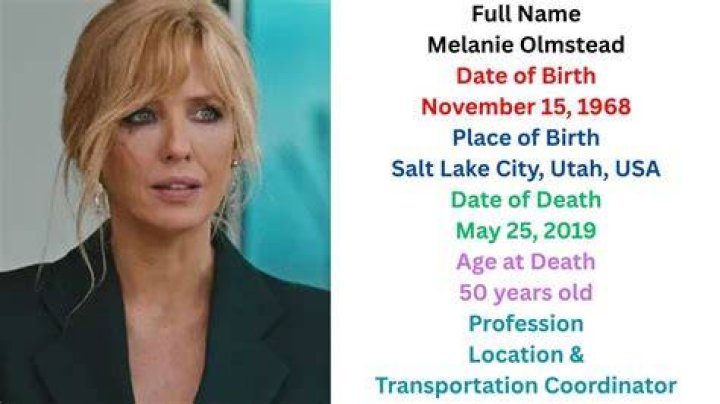 Melanie Olmstead: “Yellowstone”- What Happened To Her
