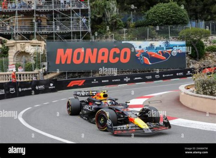 Monaco • Fiche pays •