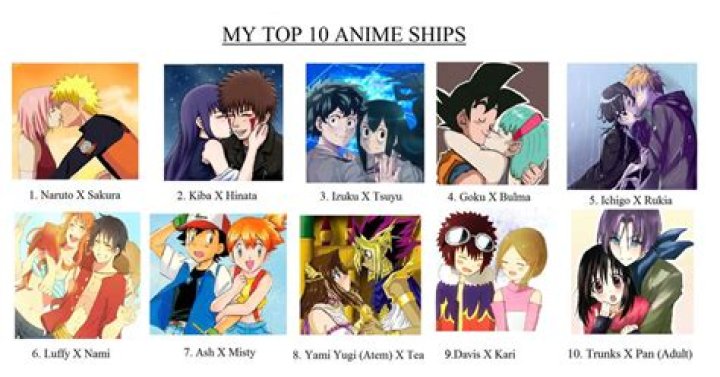 MY TOP 10 ANIME SHIPS by Micshork on DeviantArt