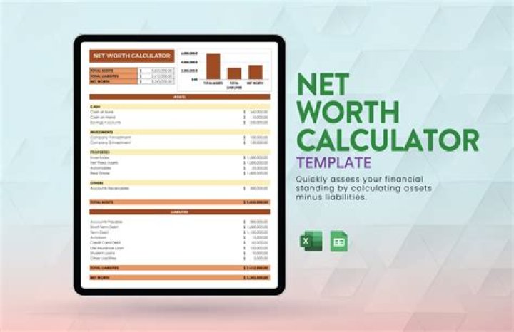 Net Worth & Income Breakdown