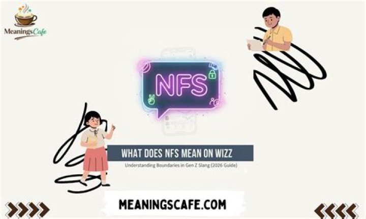 NFS Mean on Wizz Explanation and Usage Proactive Hunter