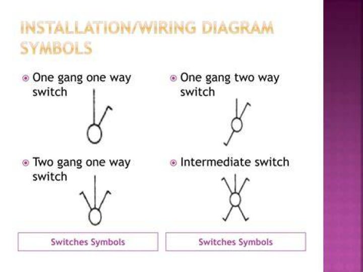 one gang switch symbol Wiring Diagram and Schematics