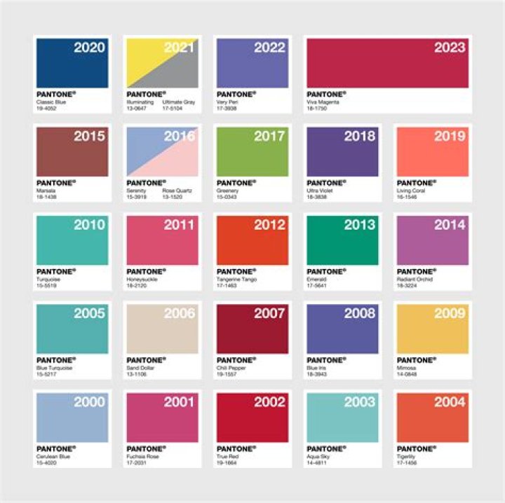 Pantone colour of the year ultra violet! and contemplative