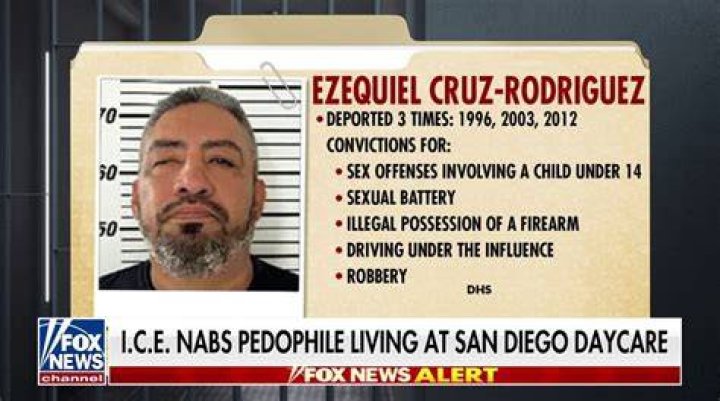 Pedophile who worked for Save the Children gets death for raping 30 kids after being deported from B