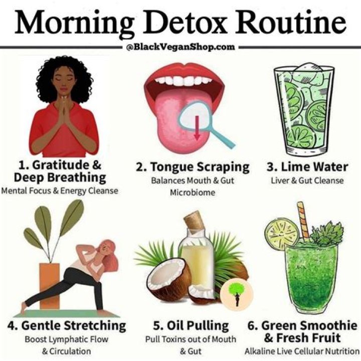 Pin on Daily Detox Hacks